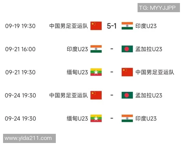 亚运会积分榜更新西安排球队以52分稳居榜首引关注 亚运会积分榜更新西安排球队以52分稳居榜首引关注