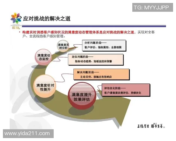 从零基础到足球高手：全面解析足球力量训练与技巧提升之道