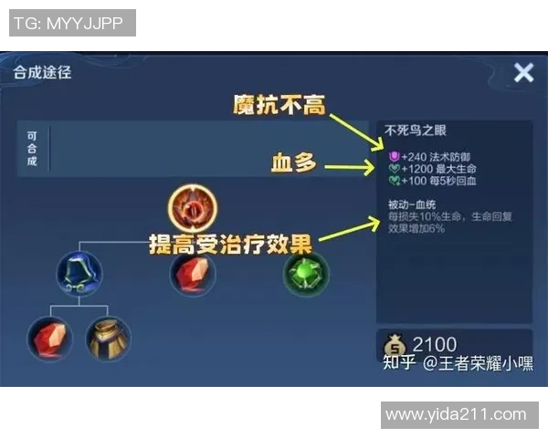 权威发布王者荣耀耐力实力榜单全面解析与角色推荐